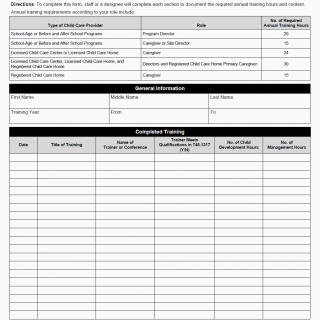 TX HHS Form 7250. Staff Training Record TX HHS Form 7250. Staff Training Record