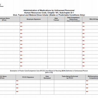 TX HHS Form 8574. Administration of Medications by Unlicensed Personnel