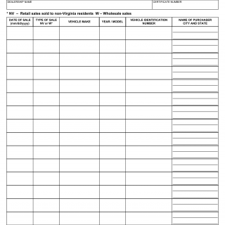Form MVDB 55. Record of All Wholesale Sales and Retail Sales Registered Out-Of-State - Virginia