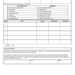  VA Form 0938a. Job Analysis Worksheet for Tasks