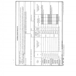 AF Form 1033 - Academic Education Data