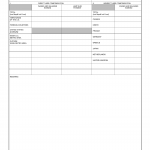 AF Form 1311 - Monthly Report of Federal Civilian Employment