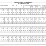 AF Form 1521 - Arms Individual Jump Pay Entitlement Worksheet