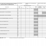 AF Form 1858 - Military Assistance Program Budget Estimate Cost By Object Classification