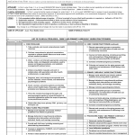 AF Form 2816-1 - Clinical Privileges - Family and Primary Care/Adult Nurse Practitioners