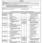 AF Form 2816 - Clinical Privileges - Family Practice and Primary