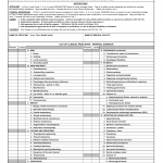 AF Form 2818-1 - Clinical Privileges - General Surgeon