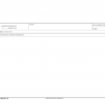 AF Form 2934 - Changes in Program Data - Fy __ Financial Plan (Lra - for Budget Offices Use Only)