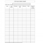 AF Form 3416 - AF Child and Youth Blood Glucose Chart