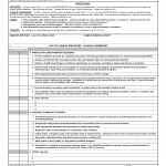 AF Form 4172 - Clinical Privileges - Clinical Pharmacist