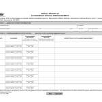 CA DMV Form OL 311R. Annual Report of Autonomous Vehicle Disengagement