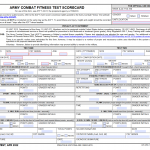 DA Form 705. Army Physical Fitness Test Scorecard