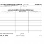 DA Form 1599. Initial Listing of Nonappropriated Fund Instrumentalities