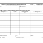 DA Form 1600. Changed Listing of Nonappropriated Fund Instrumentalities