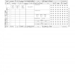 DA Form 2000-3. Installation Inventory Count Card