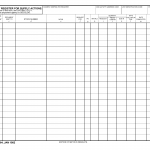 DA Form 2064. Document Register for Supply Actions