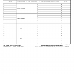 DA Form 2408-4-2. Weapon Sighting Data (OH-58D)