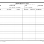 DA Form 2408-5. Equipment Modification Record