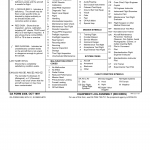 DA Form 2408. Equipment Log Assembly (Records)