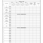 DA Form 2970. Headcount Report