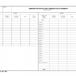 DA Form 3263. Ammunition Space and Tonnage Data Summary