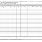 DA Form 3644. Monthly Abstract of Issues of Petroleum Products and Operating Supplies