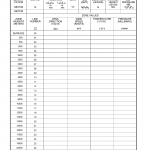 DA Form 3677. Computer Met Message DA Form 3677. Computer Met Message