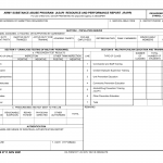 DA Form 3711. Army Substance Abuse Program (Asap) Resource and Performance Report (Rapr)