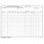 DA Form 3787-R. Depot Report of Location Survey (LRA)