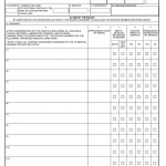 DA Form 3947. Medical Evaluation Board Proceedings