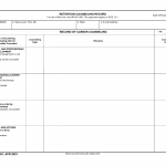 DA Form 4591. Retention Counseling Record