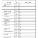 DA Form 4838-R. Maintenance Process Analysis Worksheet (LRA)