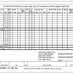 DA Form 4850-1-R. Nonappropriated Funds Time and Attendance Supplement Report (LRA)