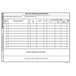 DA Form 5410. Unit Level Deadlining Parts Report