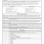 DA Form 5440-12. Delineation of Clinical Privileges-Diagnostic Radiology