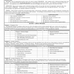 DA Form 5440-2. Delineation of Clinical Privileges-Family Practice