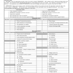 DA Form 5440-32. Delineation of Clinical Privileges - Dermatology