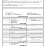 DA Form 5440-33. Delineation of Clinical Privileges - Urology