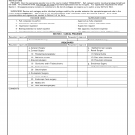 DA Form 5440-43. Delineation of Clinical Privileges - Ophthalmology