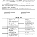 DA Form 5440-44. Delineation of Clinical Privileges - Otolaryngology