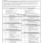 DA Form 5440-45. Delineation of Clinical Privileges - Cardiovascular Surgery