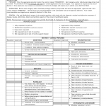 DA Form 5440-48. Delineation of Clinical Privileges - Oral & Maxillofacial Surgery