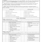 DA Form 5440-5. Delineation of Clinical Privileges-Obstetrics and Gynecology