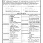 DA Form 5440-55. Delineation of Clinical Privileges - Orthopaedics