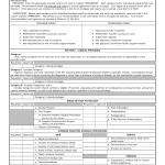 DA Form 5440-9. Delineation of Clinical Privileges-Podiatry