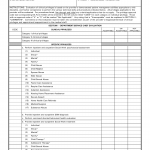 DA Form 5441-28. Evaluation of Clinical Privileges - Social Work