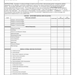 DA Form 5441-3. Evaluation of Clinical Privileges-Internal Medicine