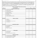 DA Form 5441-33. Evaluation of Clinical Privileges - Urology