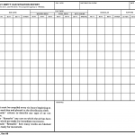 DA Form 5619-R. Daily Empty Car Situation Report (LRA)