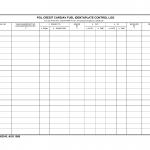 DA Form 5830-R. Pol Credit Card/Av Fuel Identaplate Control Log (LRA)